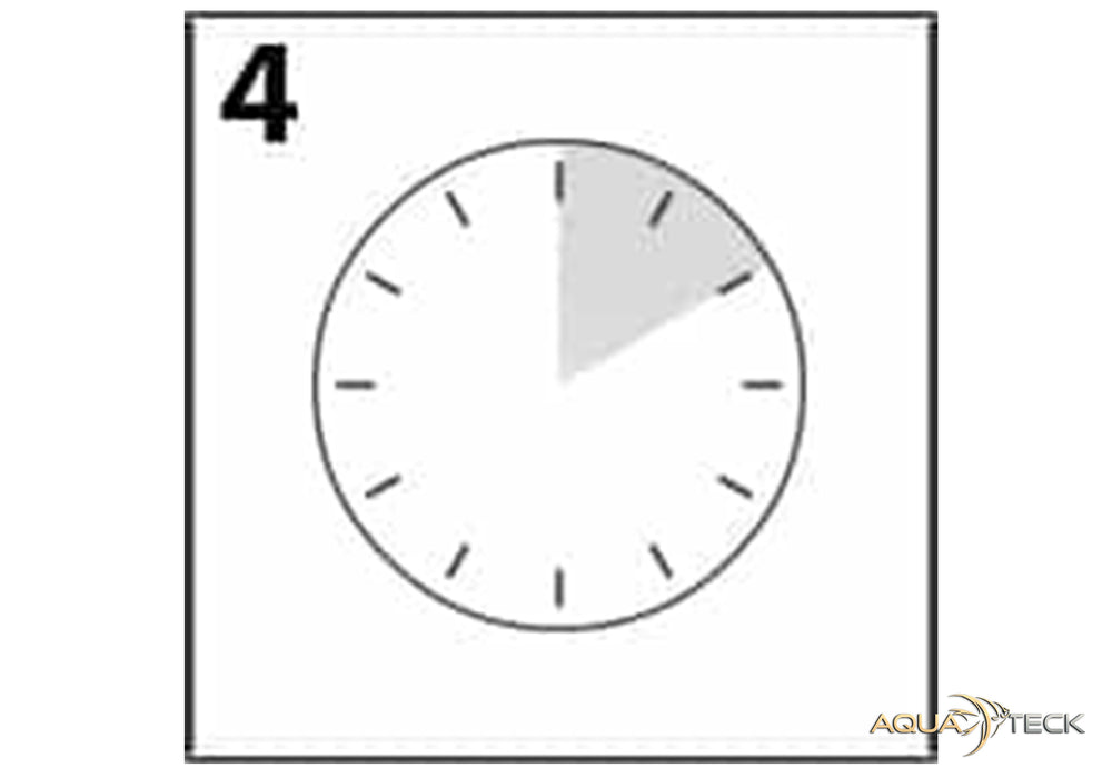 AQUAVITAL NO2 POWDER-PILLOW TEST - Wassertest