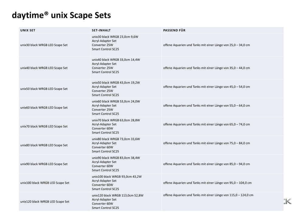 daytime® unix Scape Set - Black Edition