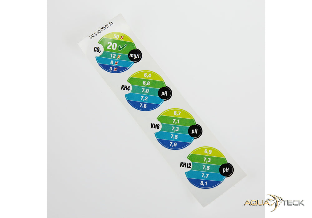 SONDERPREIS - JBL PROAQUATEST CO2-pH Permanent