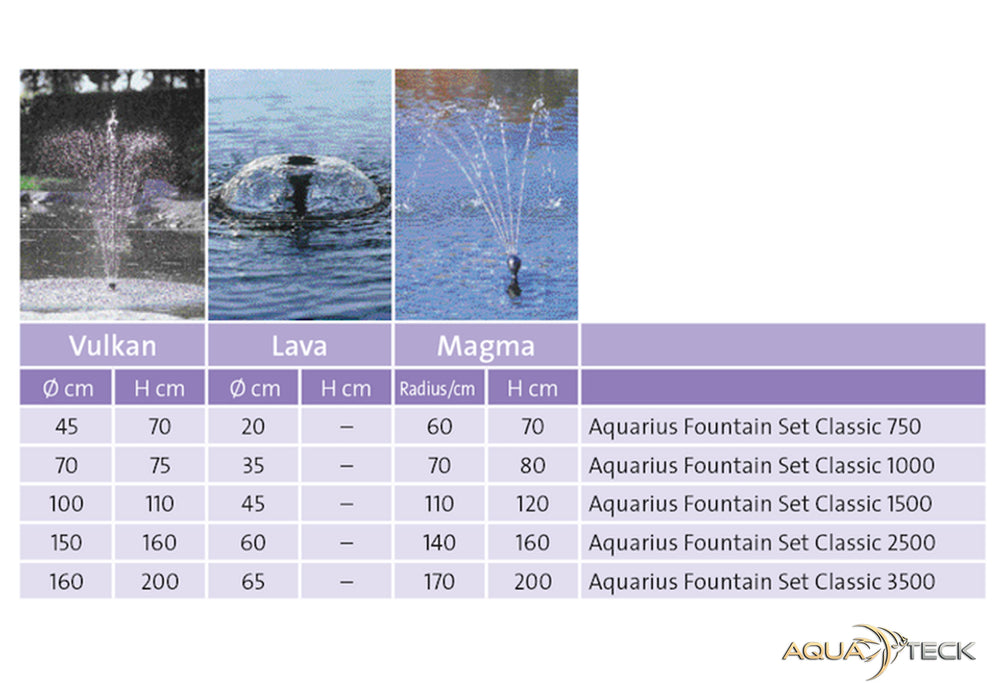 OASE Aquarius Fountain Set Classic 750