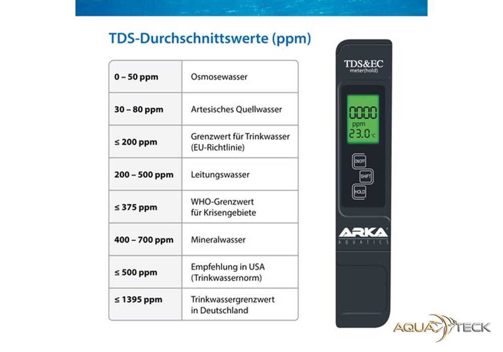 ARKA myAQUA® TDS/EC-Messgerät
