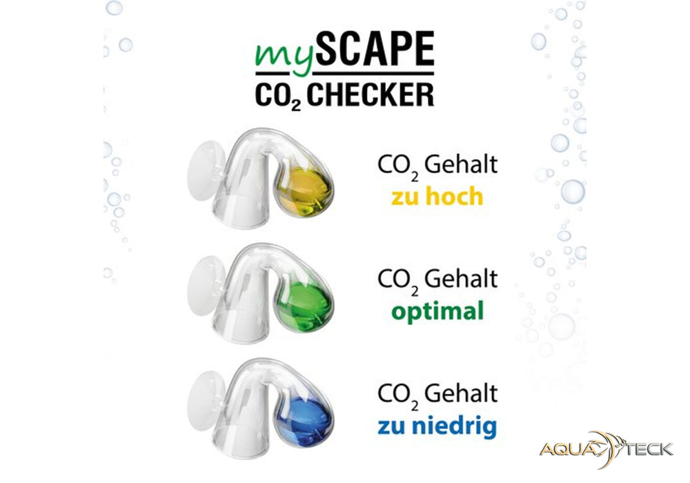 ARKA mySCAPE-CO2 Checker